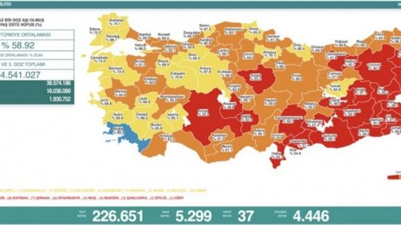 Türkiye'de son 24 saatte 5.299 yeni vaka!