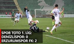 Spor Toto 1. Lig: Denizlispor: 0 - Erzurumspor FK: 2