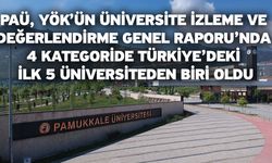 PAÜ, YÖK’ün Üniversite İzleme ve Değerlendirme Genel Raporu’nda 4 Kategoride Türkiye’deki İlk 5 Üniversiteden Biri Oldu