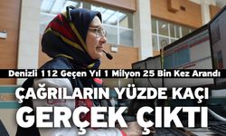 Denizli 112 Geçen Yıl 1 Milyon 25 Bin Kez Arandı