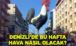 Denizli'de Bu Hafta Hava Nasıl Olacak