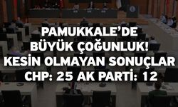 Pamukkale’de büyük çoğunluk! Kesin Olmayan Sonuçlar CHP: 25 AK Parti: 12