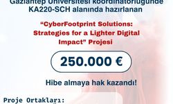 Denizli İl Milli Eğitim Müdürlüğünden KA220 Uluslararası İş Birliği Projesi