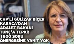 CHP’li Gülizar Biçer Karaca’dan Adalet Bakanı Tunç’a Tepki! 1800 Soru Önergesine Yanıt Yok