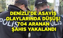 Denizli’de Asayiş Olaylarında Düşüş! 704 Aranan Şahıs Yakalandı