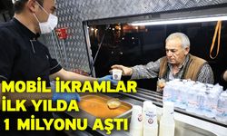 Çavuşoğlu: “Denizli’nin kaynakları Denizli’ye…”