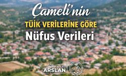 Çameli’de Nüfus Durağan, Yaşam Kalitesi Güçleniyor