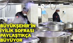 Denizli Büyükşehir’in iyilik hamlesi 100 kat büyüdü