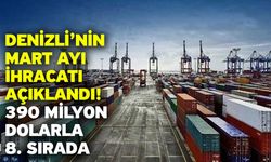 Denizli’nin Mart Ayı ihracatı açıklandı! 390 Milyon Dolarla 8. sırada