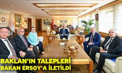 Baklan'ın Talepleri Bakan Ersoy'a İletildi