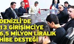 Denizli’de 13 Girişimciye 6,5 Milyon Liralık Hibe Desteği