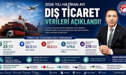 Erdoğan "Denizli’miz, Türkiye'nin İhracat Gücüne Katkı Sunmayı Sürdürüyor"