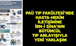 PAÜ Tıp Fakültesi’nde Hasta-Hekim İletişimine İbn-i Sina’nın Bütüncül Tıp Anlayışıyla Yeni Yaklaşım