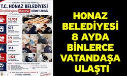 Honaz Belediyesi 8 ayda binlerce vatandaşa ulaştı