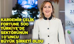 Denizli’nin En Büyük Üçüncü Şirketi