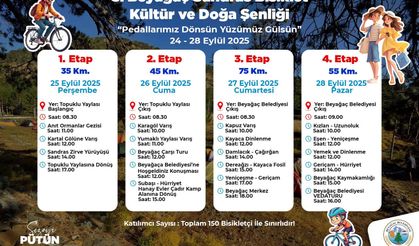Beyağaç Sandras Dağı doğa tutkunlarını Bisiklet Kültür ve Doğa Şenliğinde ağırlayacak