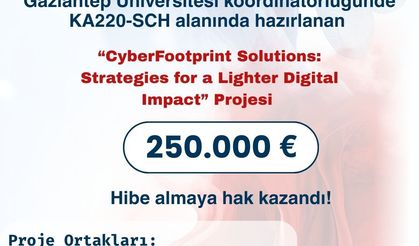 Denizli İl Milli Eğitim Müdürlüğünden KA220 Uluslararası İş Birliği Projesi