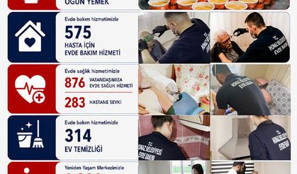 Honaz Belediyesi 03-09-2026