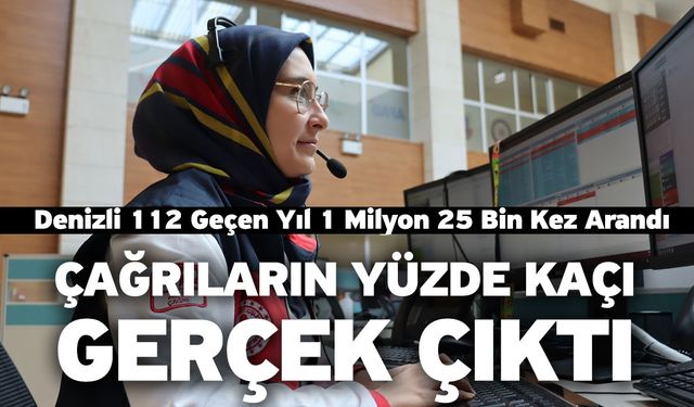 Denizli 112 Geçen Yıl 1 Milyon 25 Bin Kez Arandı