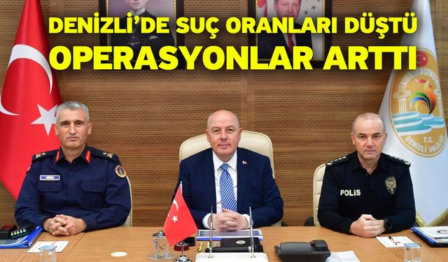 Denizli'de Suç Oranları Düştü, Operasyonlar Arttı