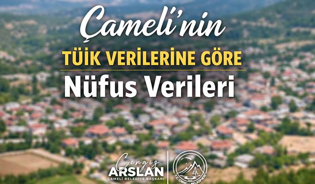 Çameli’de Nüfus Durağan, Yaşam Kalitesi Güçleniyor