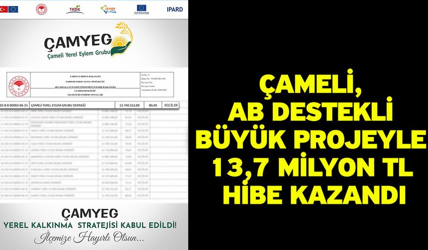 Çameli, AB Destekli Büyük Projeyle 13,7 Milyon TL Hibe Kazandı