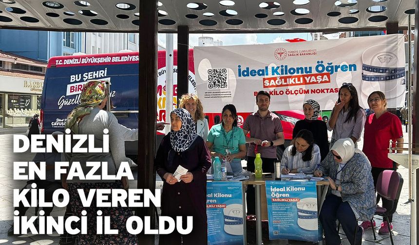 Denizli en fazla kilo veren ikinci il oldu