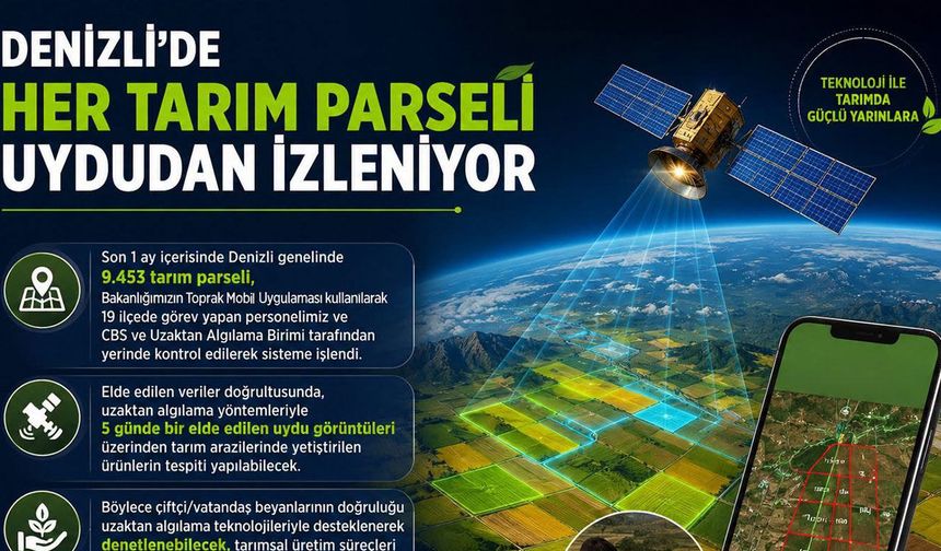 Tarım Arazileri Artık Uzaydan da Takip Edilecek