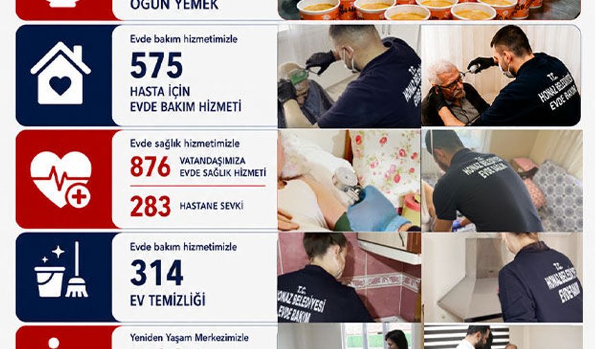 Honaz Belediyesi 03-09-2026