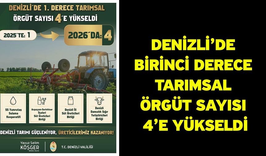 Denizli’de Birinci Derece Tarımsal Örgüt Sayısı 4’e Yükseldi