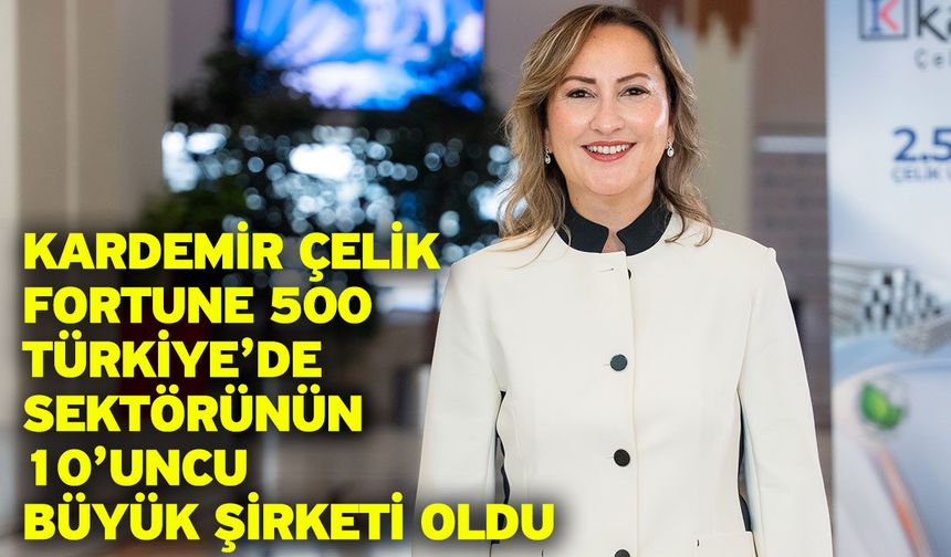 Denizli’nin En Büyük Üçüncü Şirketi