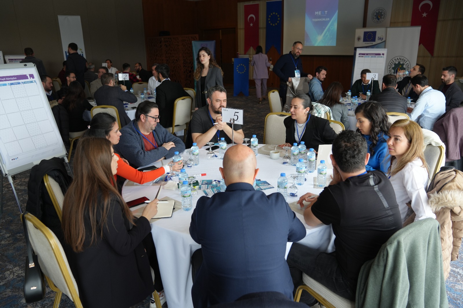 Dso’dan Avrupa Bi̇rli̇ği̇ Perspekti̇fi̇nde Di̇ji̇tal Ve Yeşi̇l Dönüşüm Çaliştayi (5)